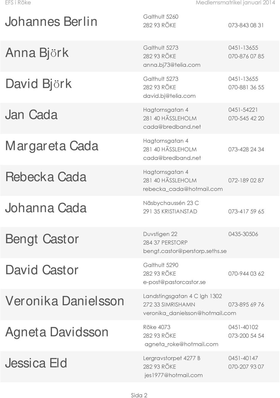 net Hagtornsgatan 4 Rebecka Cada 281 40 HÄSSLEHOLM 072-189 02 87 rebecka_cada@hotmail.