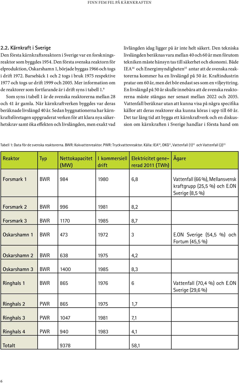Mer information om de reaktorer som fortfarande är i drift syns i tabell 1. 9 Som syns i tabell 1 är de svenska reaktorerna mellan 28 och 41 år gamla.