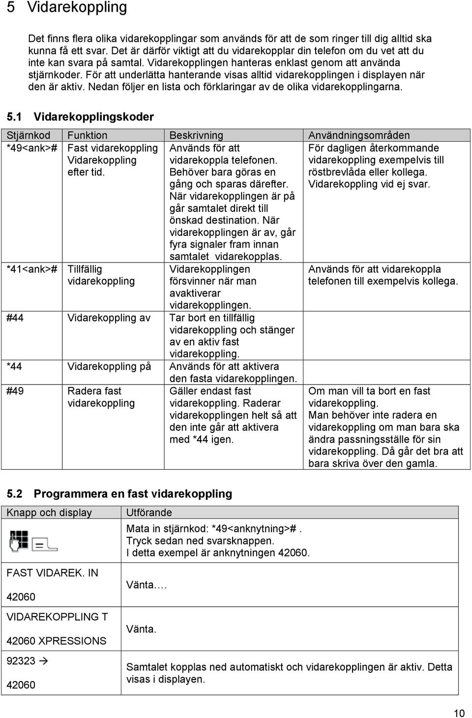 För att underlätta hanterande visas alltid vidarekopplingen i displayen när den är aktiv. Nedan följer en lista och förklaringar av de olika vidarekopplingarna. 5.