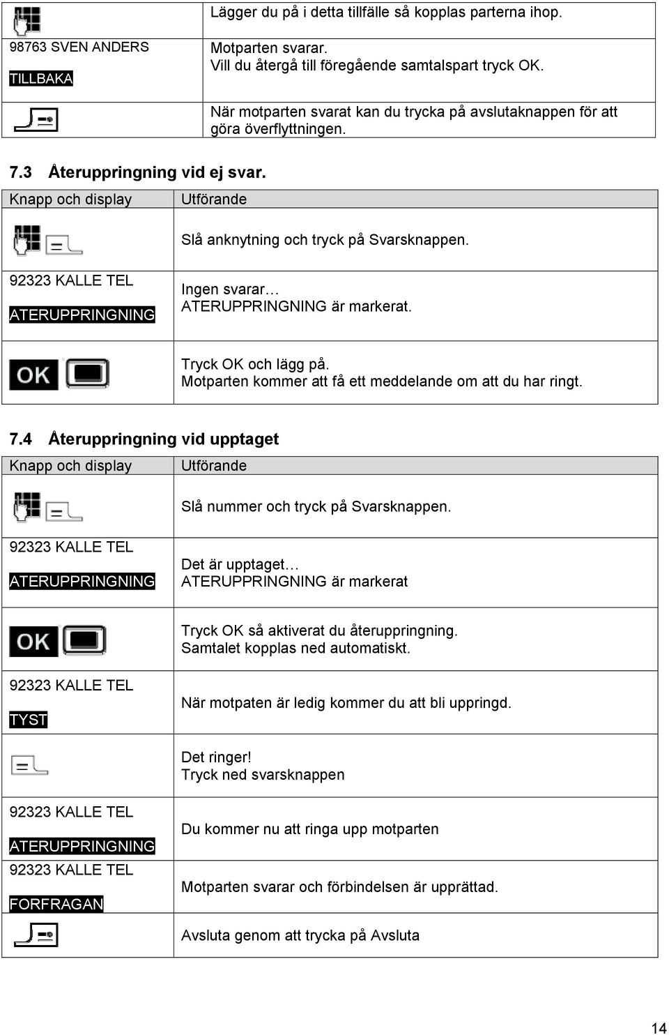 ATERUPPRINGNING Ingen svarar ATERUPPRINGNING är markerat. Tryck OK och lägg på. Motparten kommer att få ett meddelande om att du har ringt. 7.