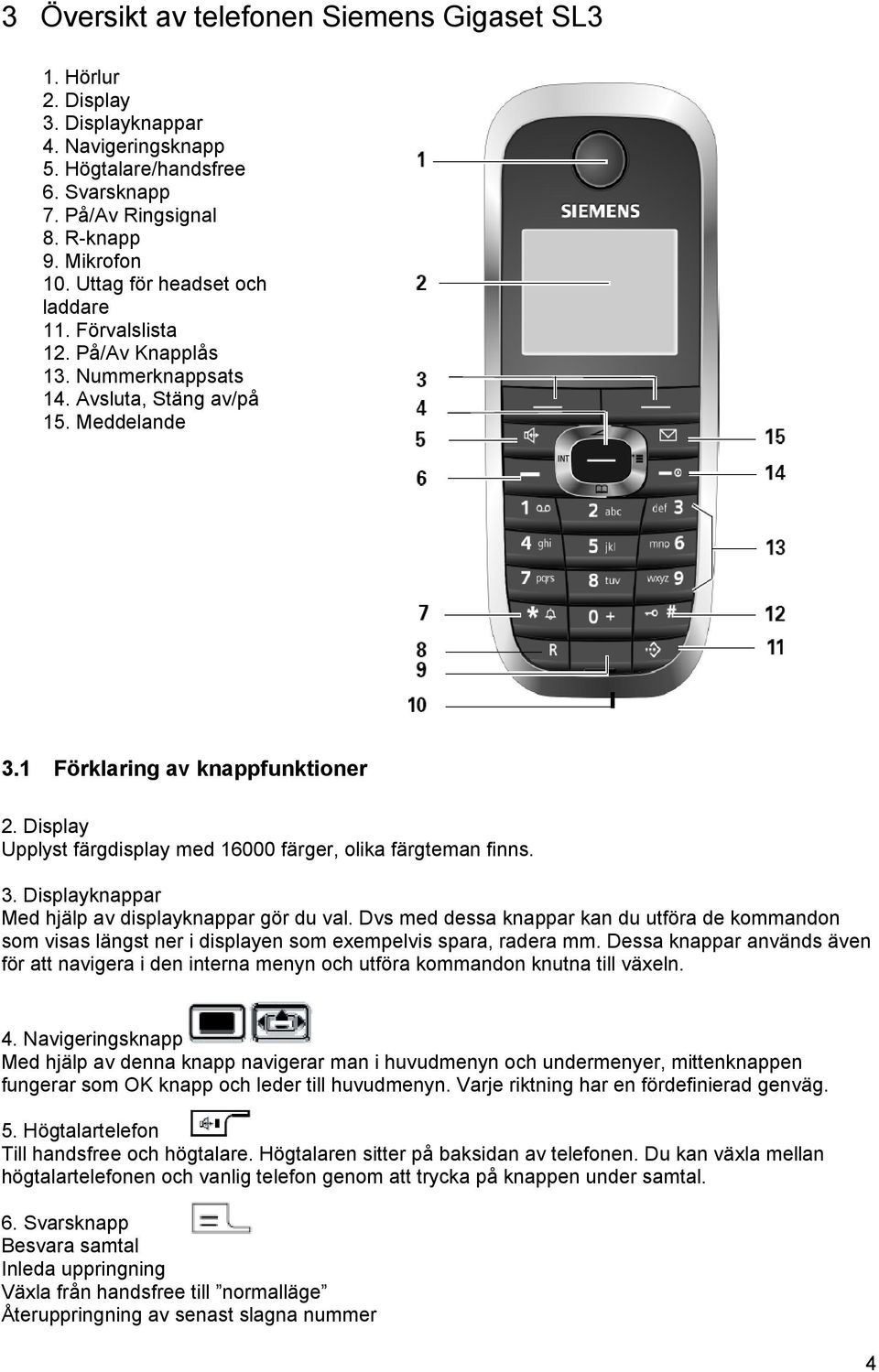 Display Upplyst färgdisplay med 16000 färger, olika färgteman finns. 3. Displayknappar Med hjälp av displayknappar gör du val.