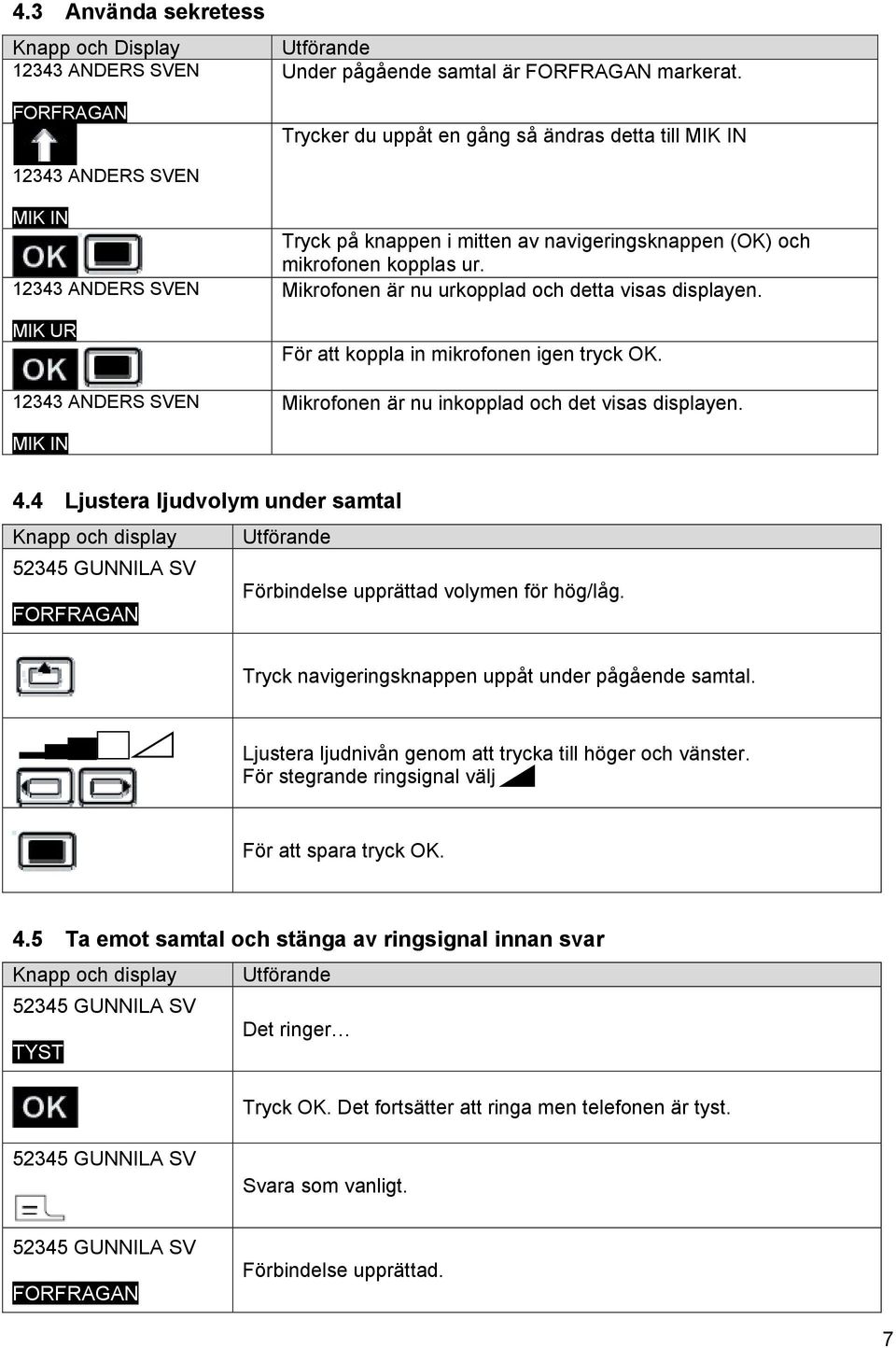 Mikrofonen är nu urkopplad och detta visas displayen. För att koppla in mikrofonen igen tryck OK. Mikrofonen är nu inkopplad och det visas displayen. MIK IN 4.