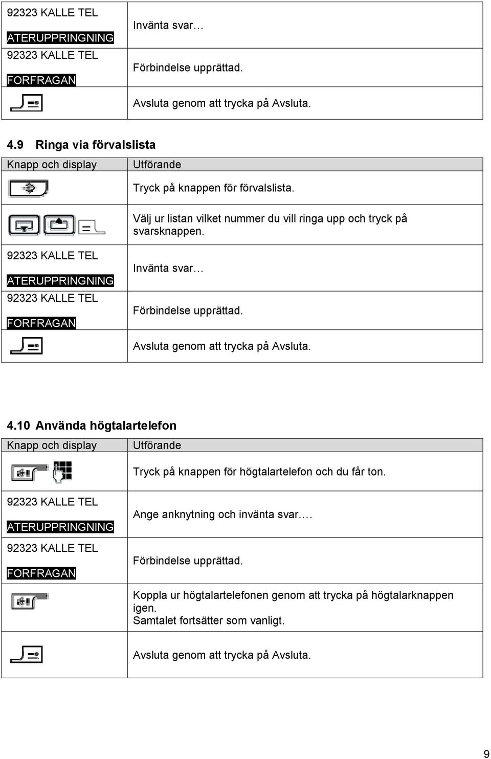 10 Använda högtalartelefon Knapp och display Tryck på knappen för högtalartelefon och du får ton. ATERUPPRINGNING Ange anknytning och invänta svar.
