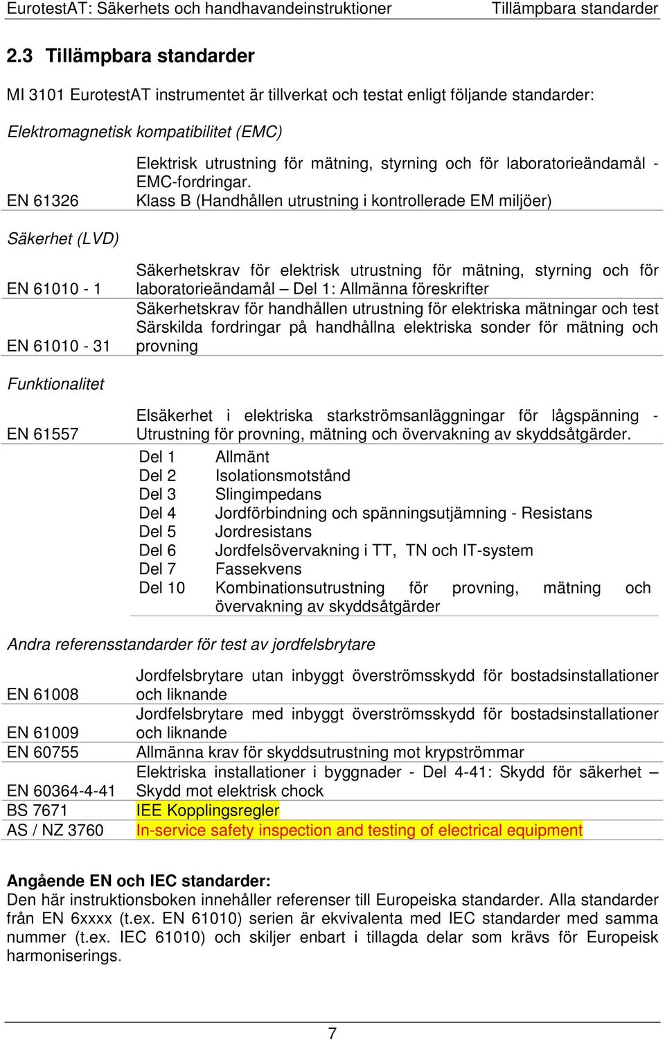 och för laboratorieändamål - EMC-fordringar.