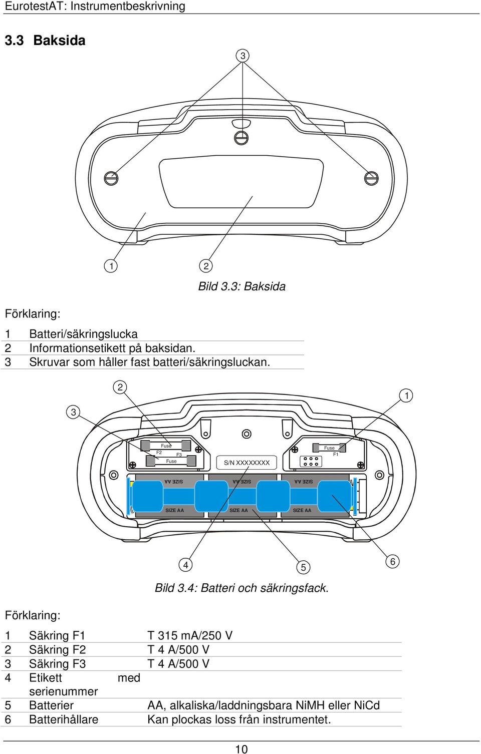 3 2 1 Fuse F2 F3 Fuse S/N XXXXXXXX Fuse F1 SIZE AA SIZE AA SIZE AA SIZE AA SIZE AA SIZE AA 4 Bild 3.4: Batteri och säkringsfack.