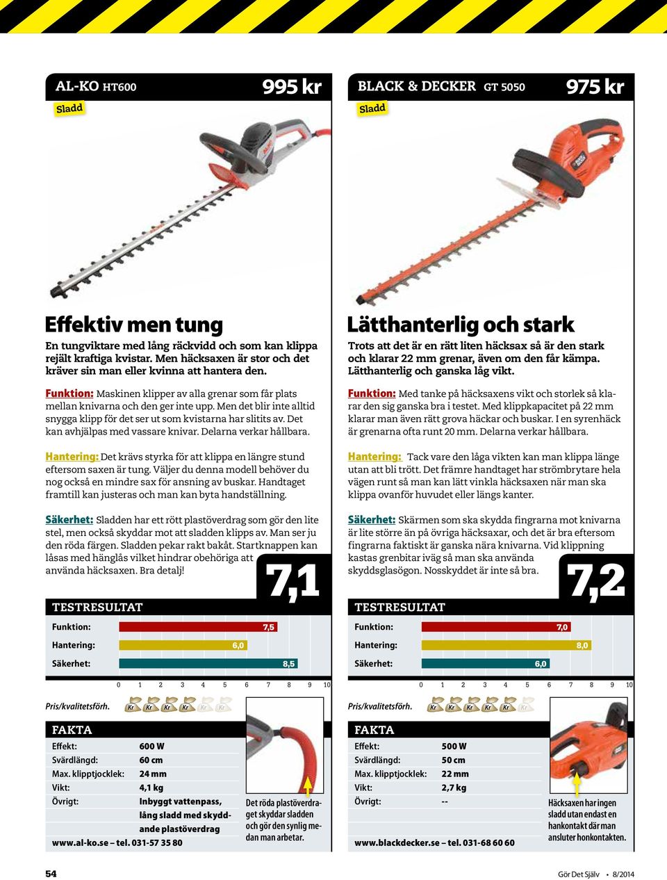 häcksax TEST Ansa häcken med en - PDF Free Download