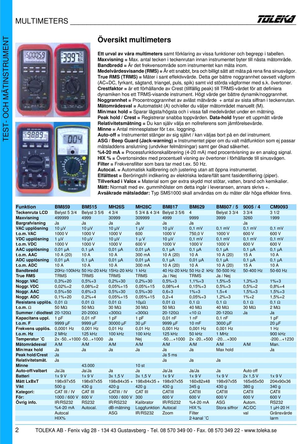 Medelvärdesvisande (RMS) = Är ett snabbt, bra och billigt sätt att mäta på rena fina sinusvågor. True RMS (TRMS) = Mäter i sant effektivvärde.