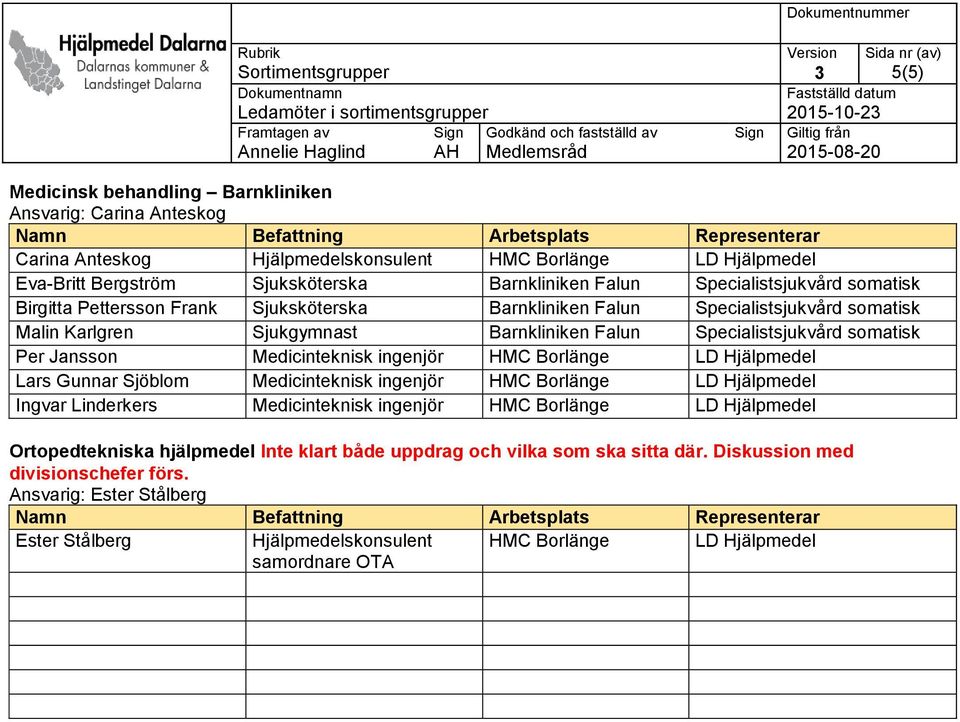 Borlänge LD Hjälpmedel Lars Gunnar Sjöblom Medicinteknisk ingenjör HMC Borlänge LD Hjälpmedel Ingvar Linderkers Medicinteknisk ingenjör HMC Borlänge LD Hjälpmedel Ortopedtekniska