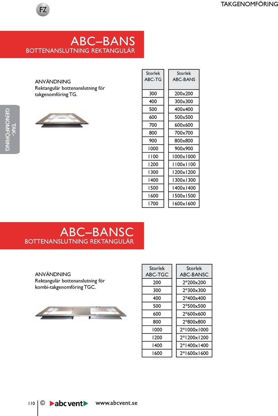 1000x1000 1100x1100 1200x1200 1300x1300 1400x1400 1500x1500 1600x1600 ABC BANSC BOTTENANSLUTNING REKTANGULÄR Rektangulär bottenanslutning för