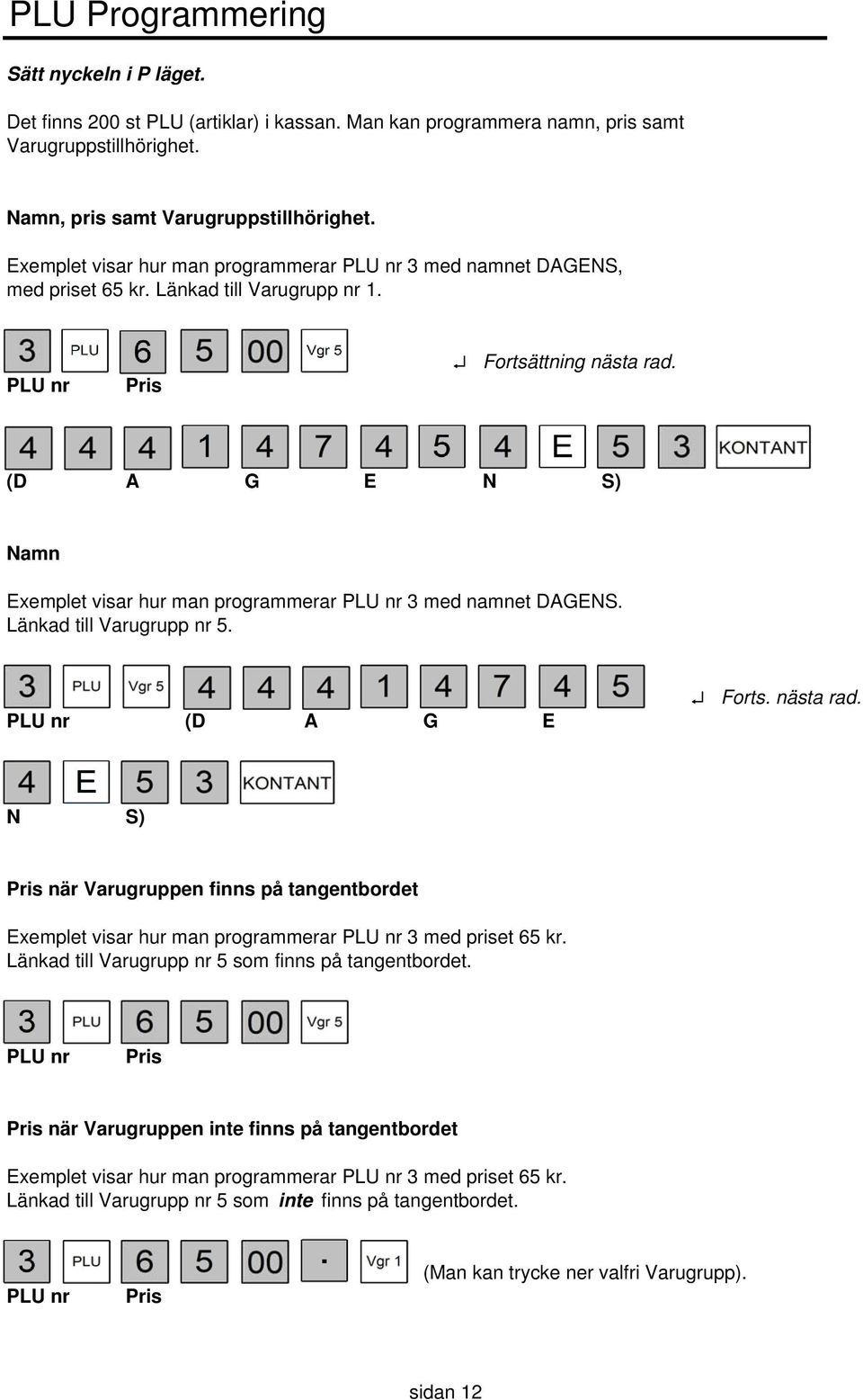 (D A G E N S) Namn Exemplet visar hur man programmerar PLU nr 3 med namnet DAGENS. Länkad till Varugrupp nr 5. PLU nr (D A G E Forts. nästa rad.