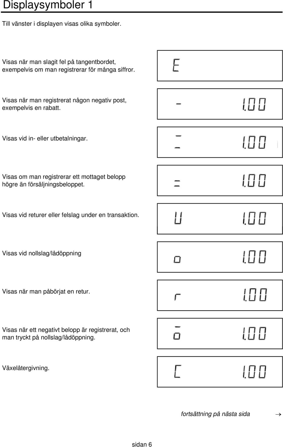 Visas när man registrerat någon negativ post, exempelvis en rabatt. Visas vid in- eller utbetalningar.