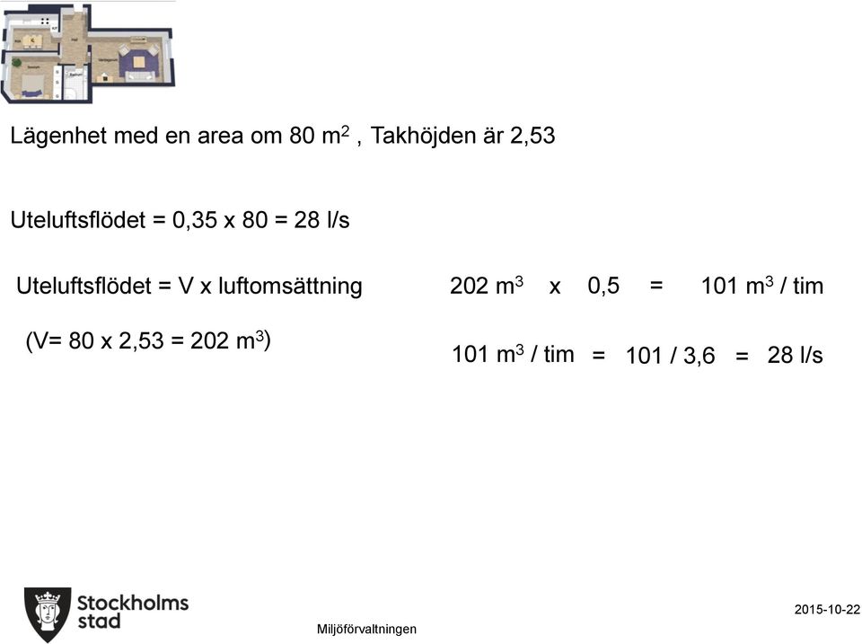 V x luftomsättning (V= 80 x 2,53 = 202 m 3 ) 202 m 3