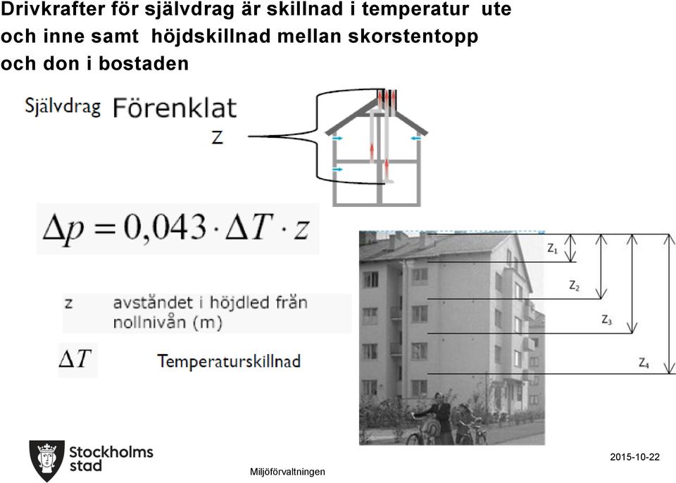 inne samt höjdskillnad mellan