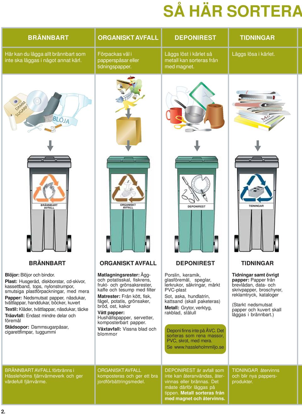 DAMM SUGARPÅSE BLÖJA BRÄNNBART AVFALL ORGANISKT AVFALL DEPONIREST TIDNINGAR BRÄNNBART ORGANISKT AVFALL DEPONIREST TIDNINGAR Blöjor: Blöjor och bindor.