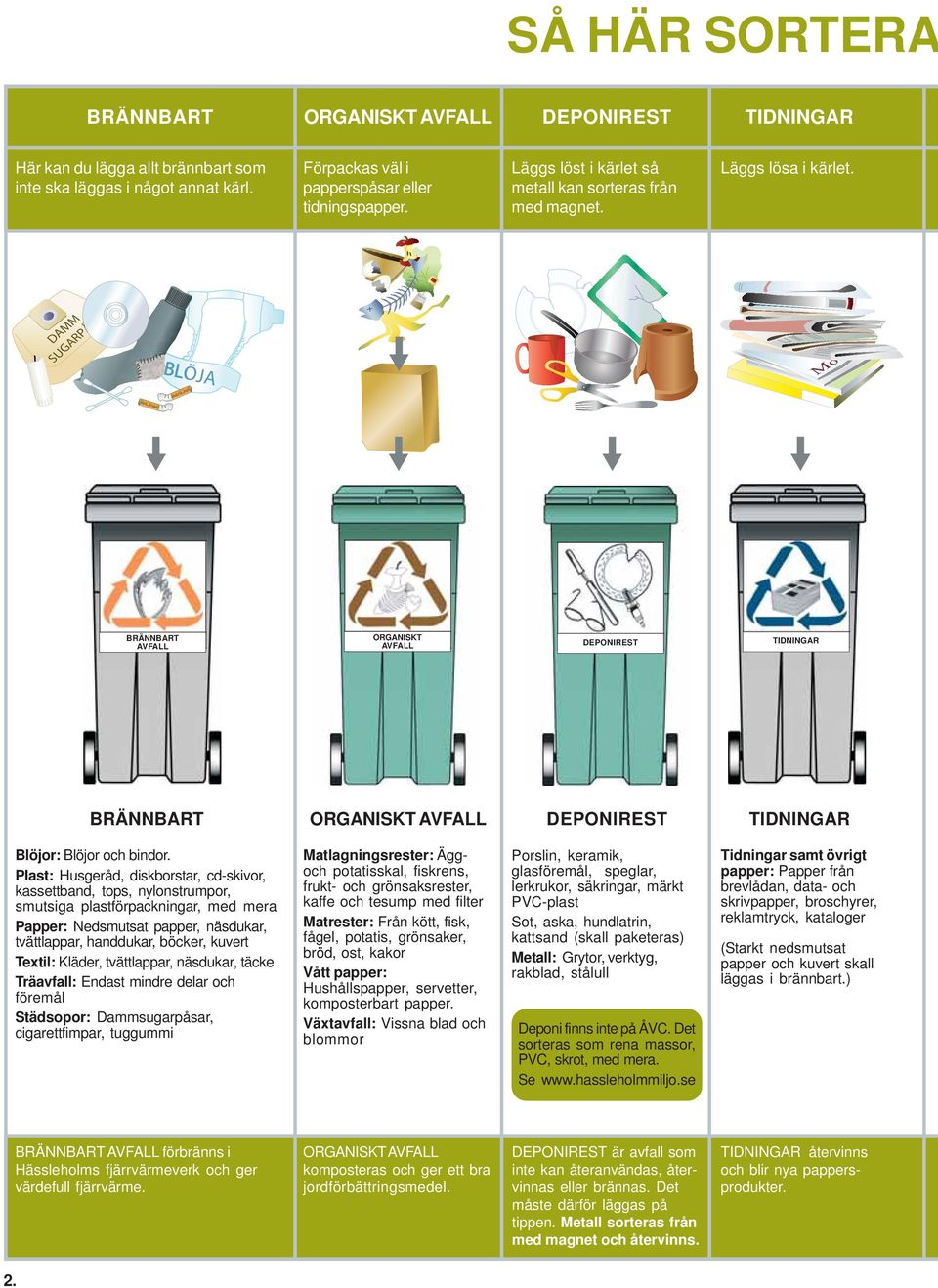 Var slänger man vad? En uppslagsbok i källsortering - PDF Gratis ...