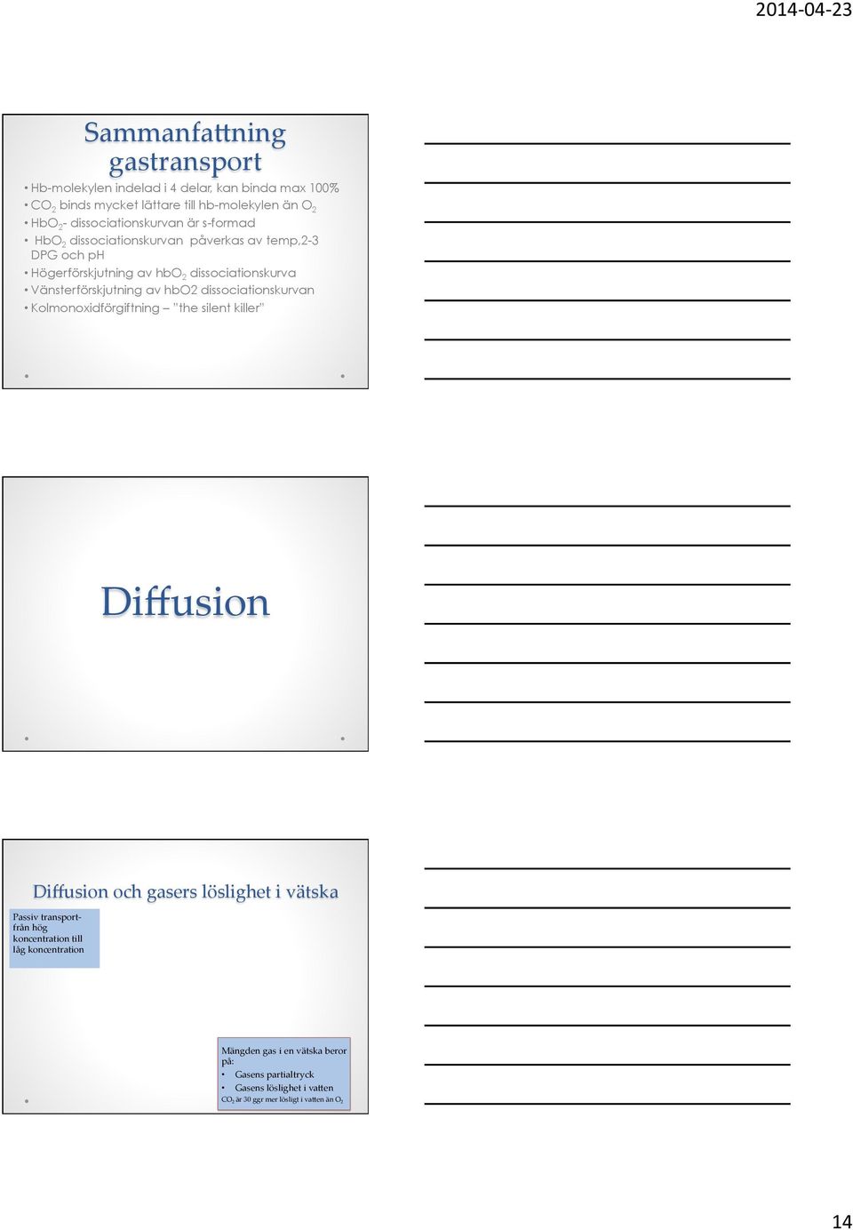 Vänsterförskjutning av hbo2 dissociationskurvan Kolmonoxidförgiftning the silent killer Diffusion Diffusion och gasers löslighet i vätska Passiv