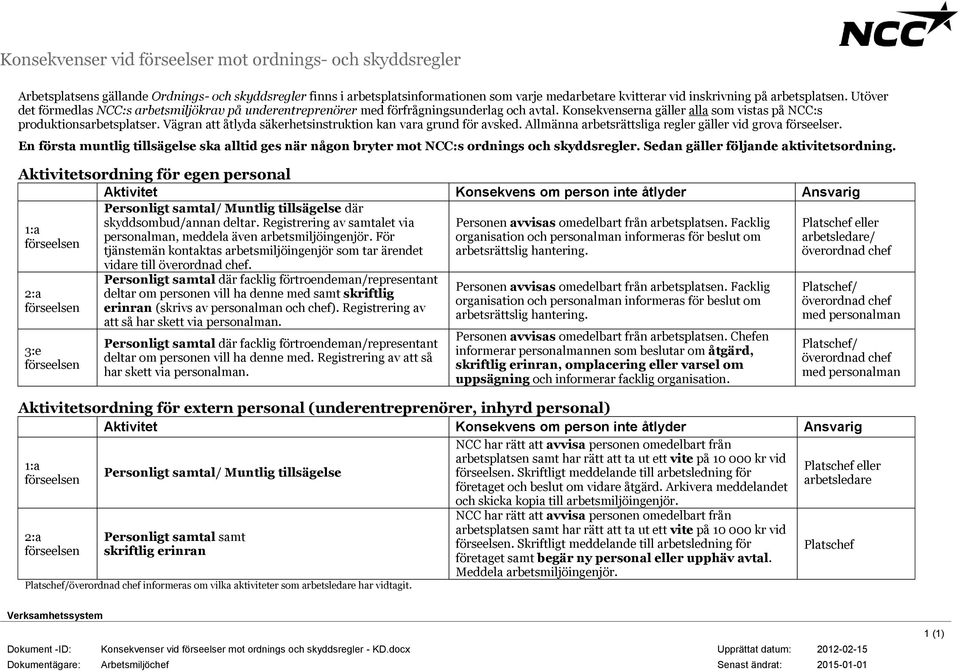 Vägran att åtlyda säkerhetsinstruktion kan vara grund för avsked. Allmänna arbetsrättsliga regler gäller vid grova förseelser.