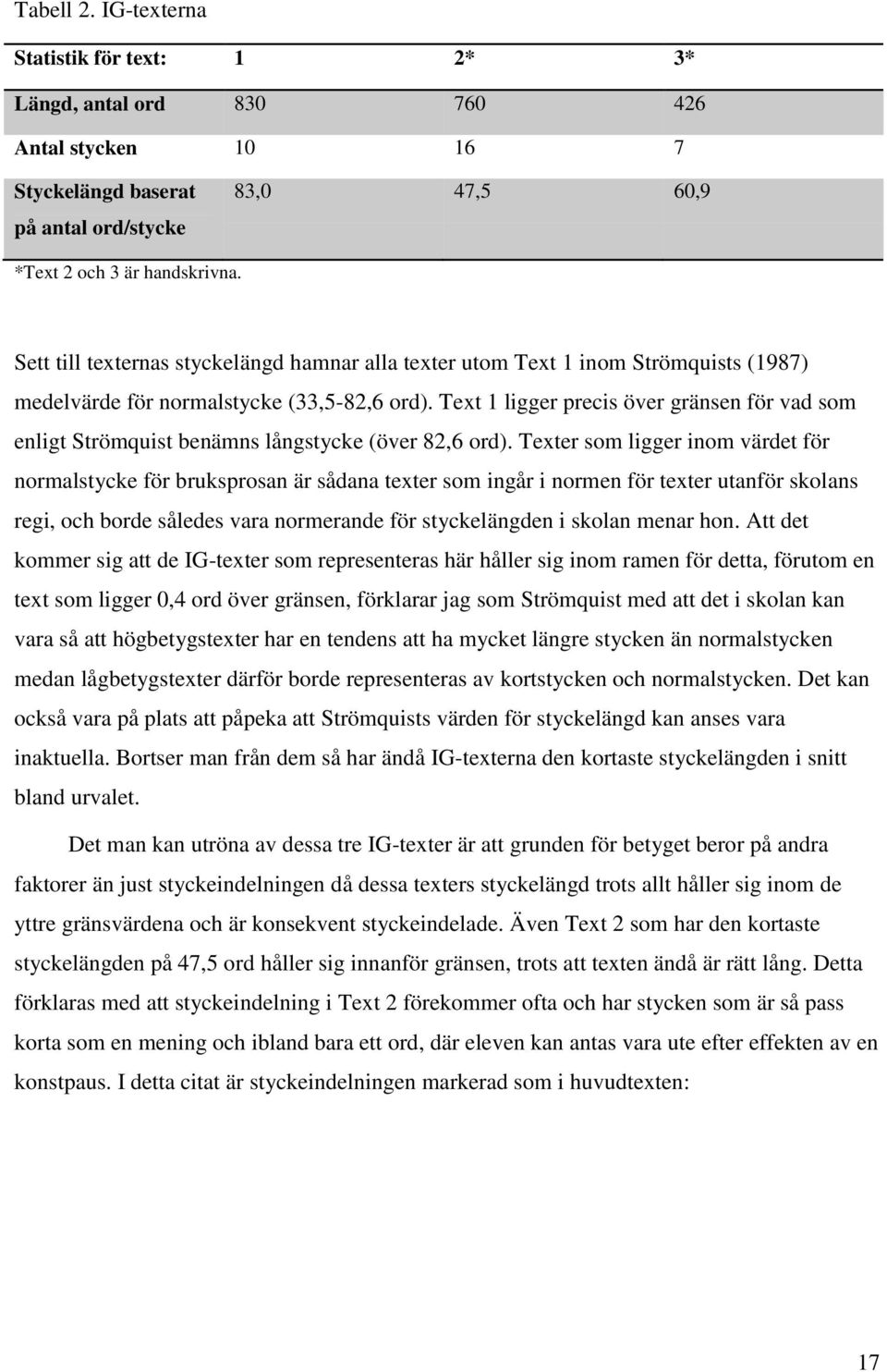 Text 1 ligger precis över gränsen för vad som enligt Strömquist benämns långstycke (över 82,6 ord).