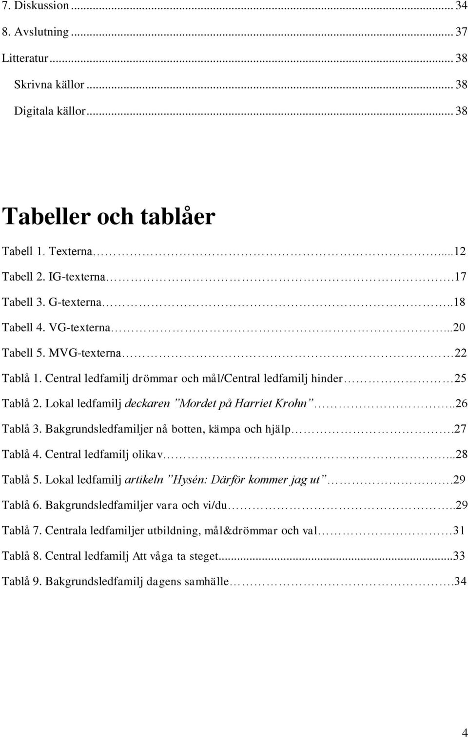 Lokal ledfamilj deckaren Mordet på Harriet Krohn..26 Tablå 3. Bakgrundsledfamiljer nå botten, kämpa och hjälp.27 Tablå 4. Central ledfamilj olikav...28 Tablå 5.