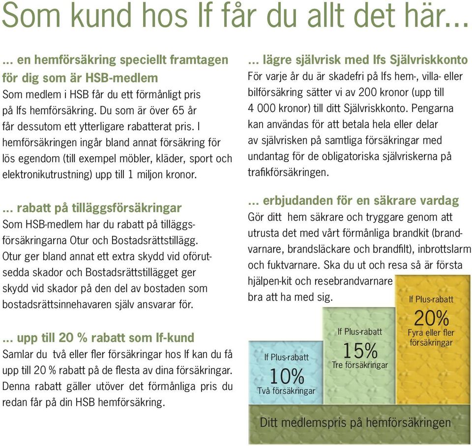 I hemförsäkringen ingår bland annat försäkring för lös egendom (till exempel möbler, kläder, sport och elektronikutrustning) upp till 1 miljon kronor.