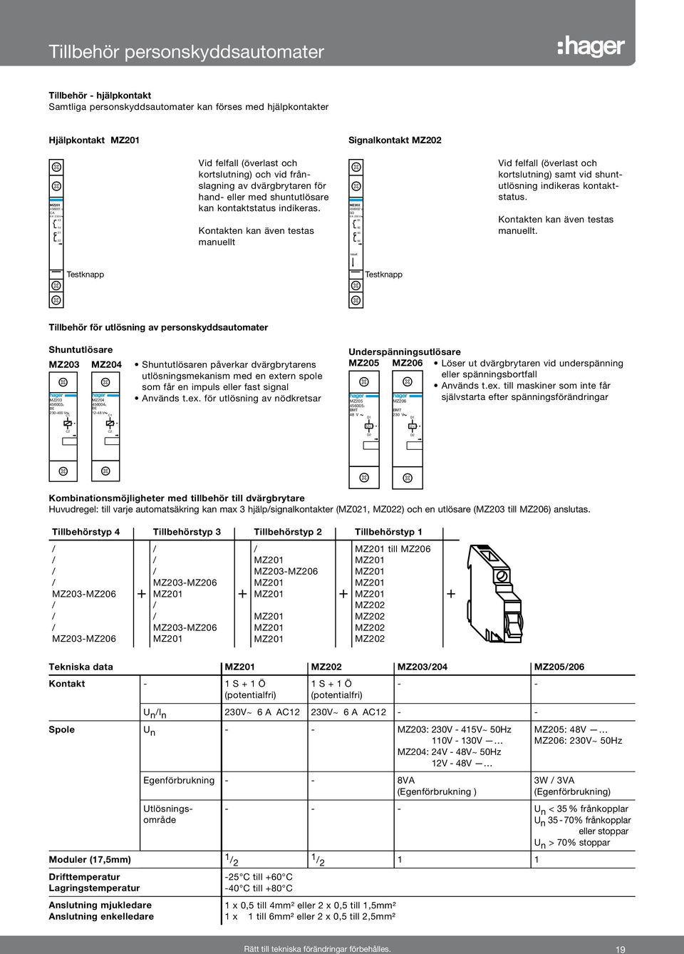 Kontakten kan även testas manuellt MZ202 456002 6 SO 6 A 230 V 91 92 93 94 Vid felfall (överlast och kortslutning) samt vid shun t- utlösning indikeras kontaktstatus.
