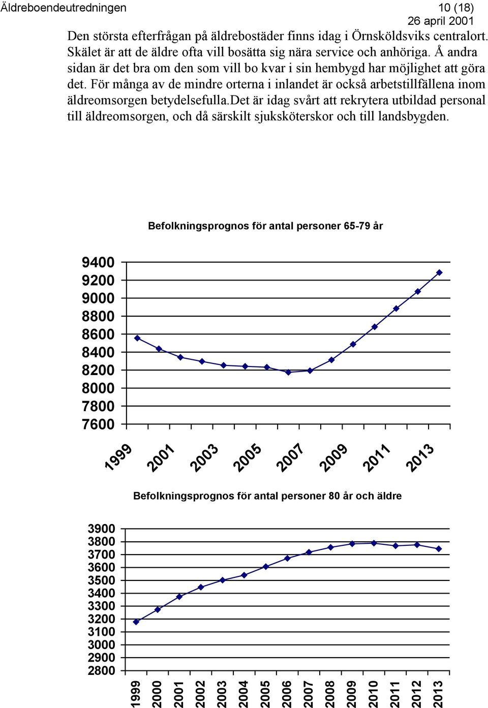 det är idag svårt att rekrytera utbildad personal till äldreomsorgen, och då särskilt sjuksköterskor och till landsbygden.