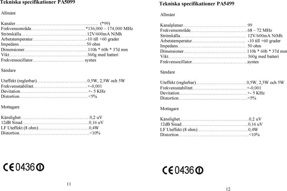 0,5W, 2,5W och 5W Frekvensstabilitet +-0,001 Devitation +- 5 KHz Distortion.<5% Mottagare Känslighet.0,2 uv 12dB Sinad...0,16 uv LF Uteffekt (8 ohm).0,4w Distortion.