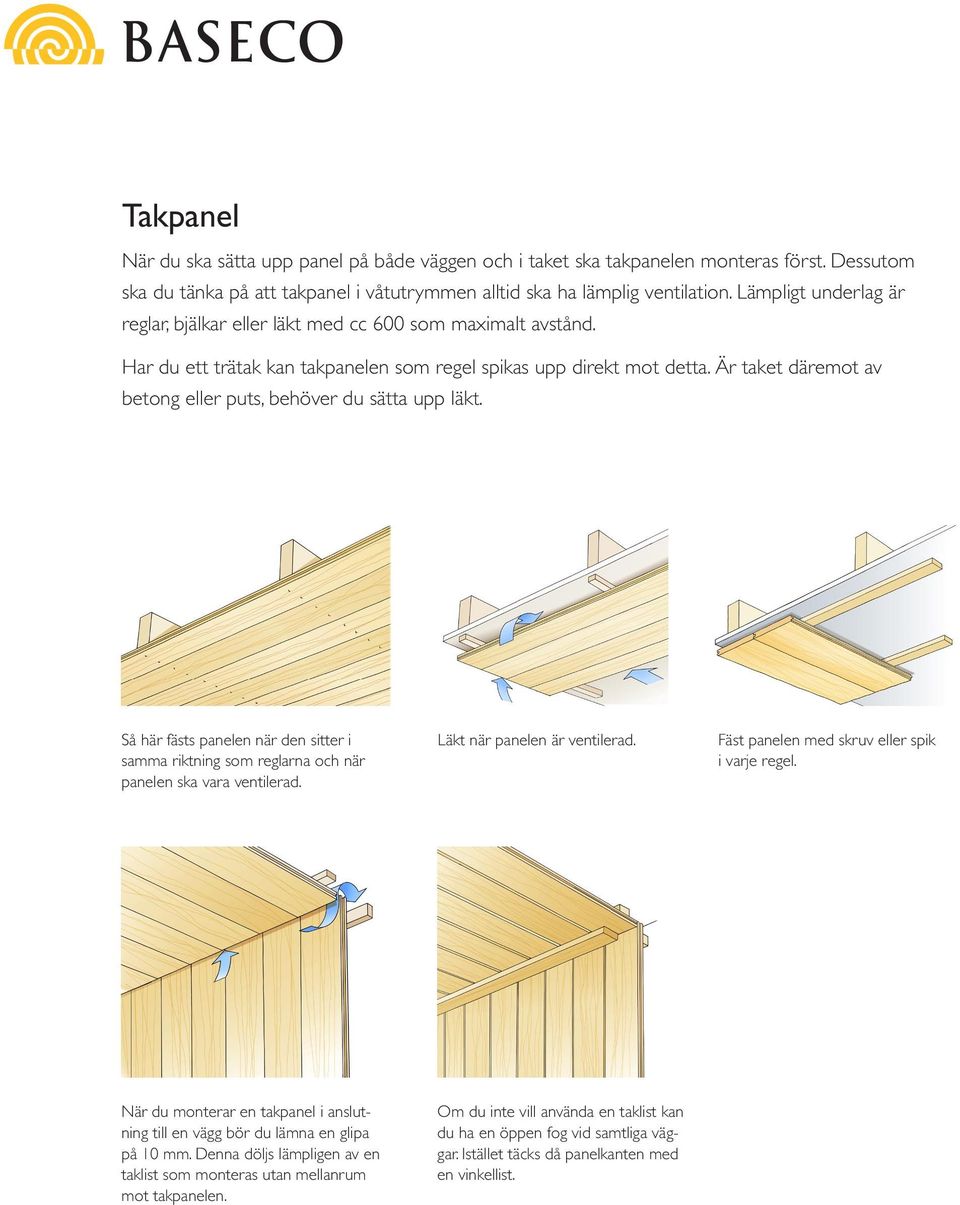 Är taket däremot av betong eller puts, behöver du sätta upp läkt. Så här fästs panelen när den sitter i samma riktning som reglarna och när panelen ska vara ventilerad. Läkt när panelen är ventilerad.
