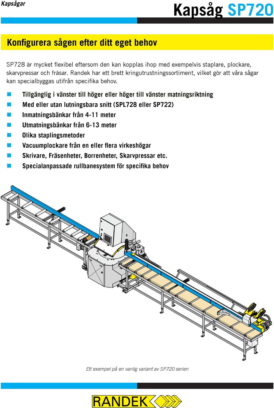 Tillgänglig i vänster till höger eller höger till vänster matningsriktning Med eller utan lutningsbara snitt (SPL728 eller SP722) Inmatningsbänkar från 4-11 meter