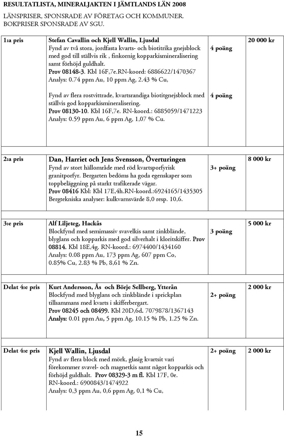 förhöjd guldhalt. Prov 08148-3. Kbl 16F,7e.RN-koord: 6886622/1470367 Analys: 0.74 ppm Au, 10 ppm Ag, 2.
