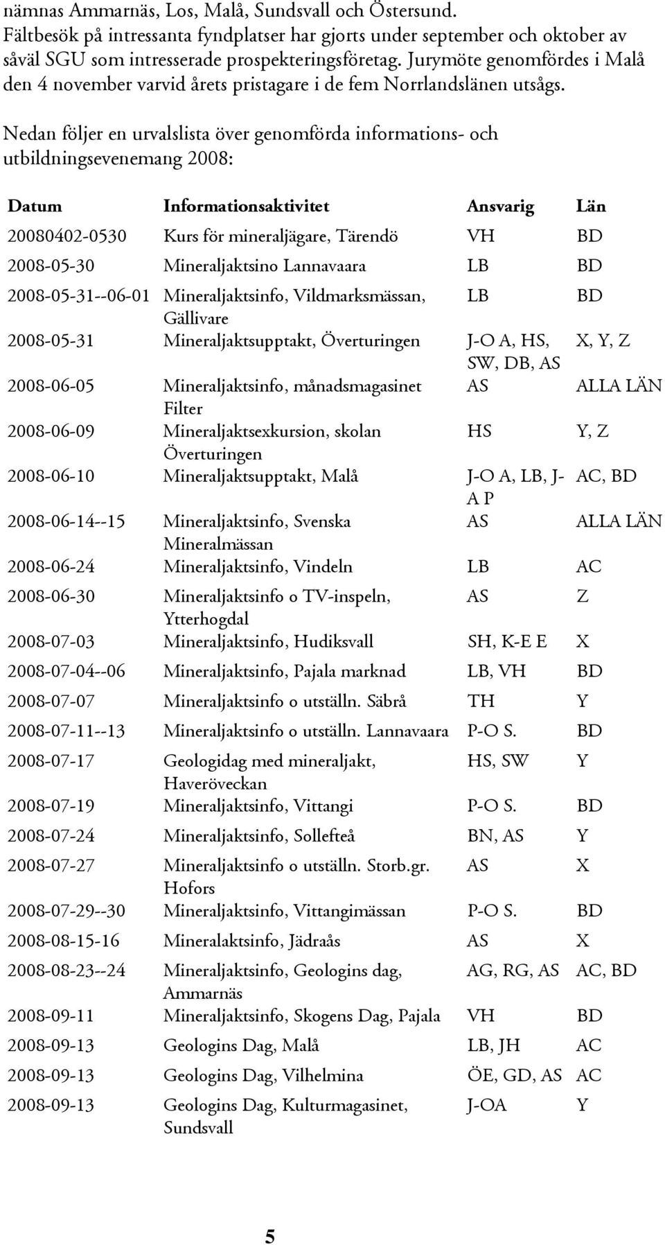 Nedan följer en urvalslista över genomförda informations- och utbildningsevenemang 2008: Datum Informationsaktivitet Ansvarig Län 20080402-0530 Kurs för mineraljägare, Tärendö VH BD 2008-05-30
