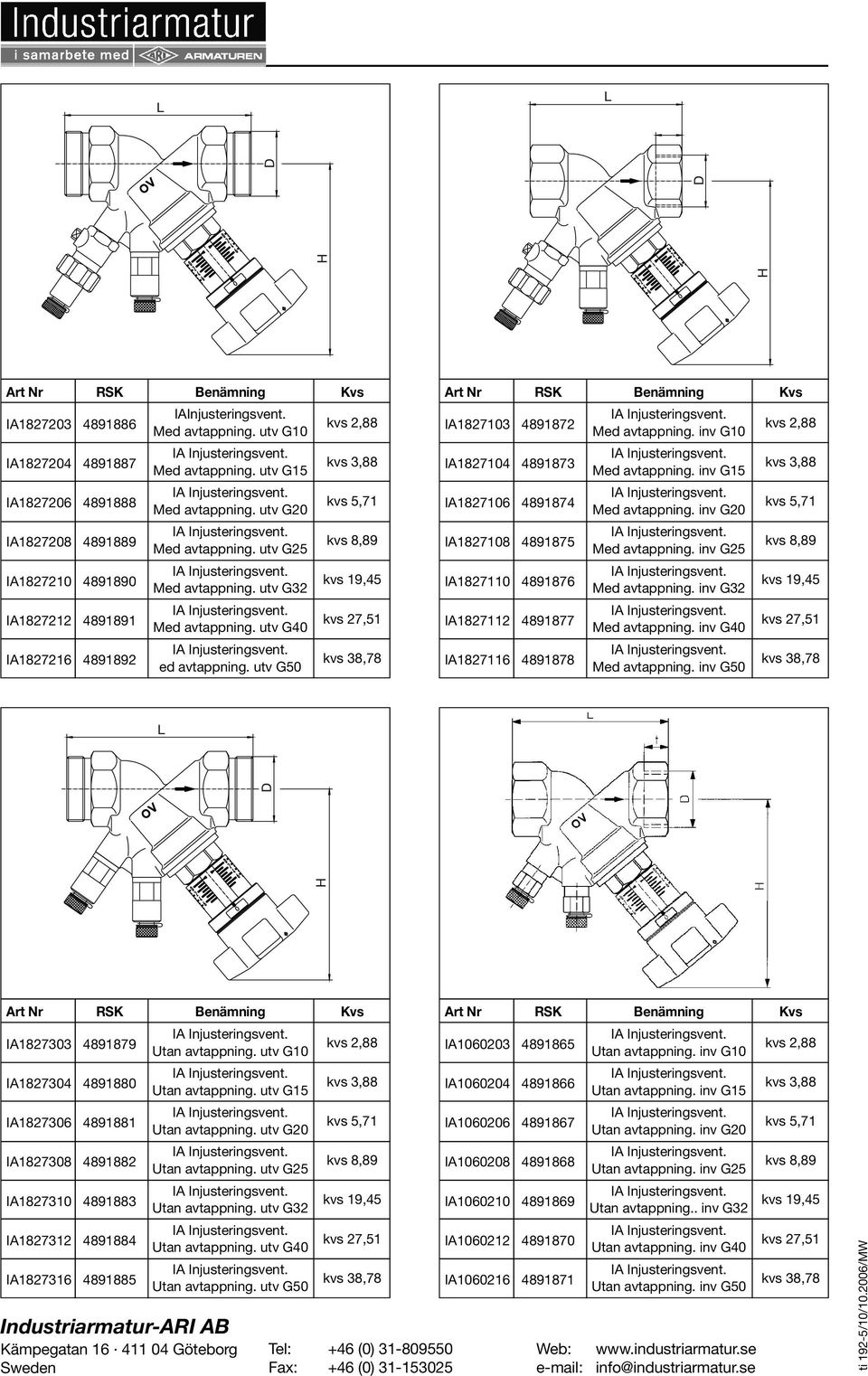 utv G50 kvs 2,88 kvs 3,88 kvs 5,71 kvs 8,89 kvs 19,45 kvs 27,51 kvs 38,78 Art Nr RSK Benämning Kvs IA1827103 4891872 IA1827104 4891873 IA1827106 4891874 IA1827108 4891875 IA1827110 4891876 IA1827112