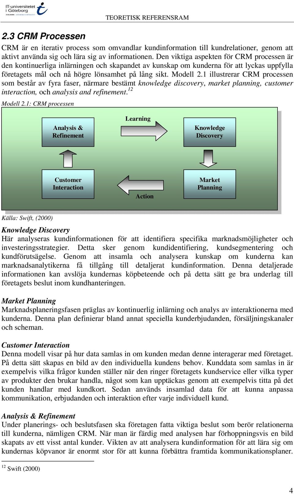 1 illustrerar CRM processen som består av fyra faser, närmare bestämt knowledge discovery, market planning, customer interaction, och analysis and refinement. 12 Modell 2.