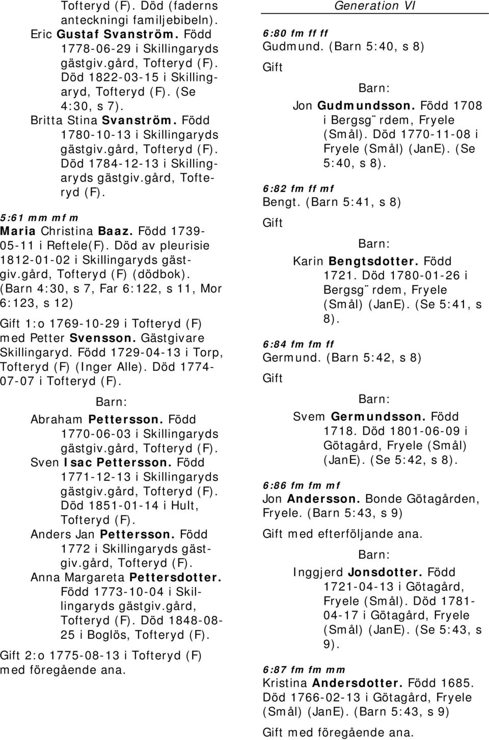 Född 1739-05-11 i Reftele(F). Död av pleurisie 1812-01-02 i Skillingaryds gästgiv.gård, Tofteryd (F) (dödbok).