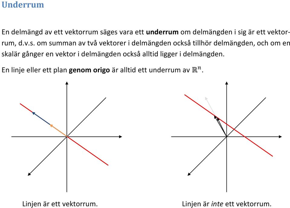 om summan av två vektorer i delmängden också tillhör delmängden, och om en skalär gånger en