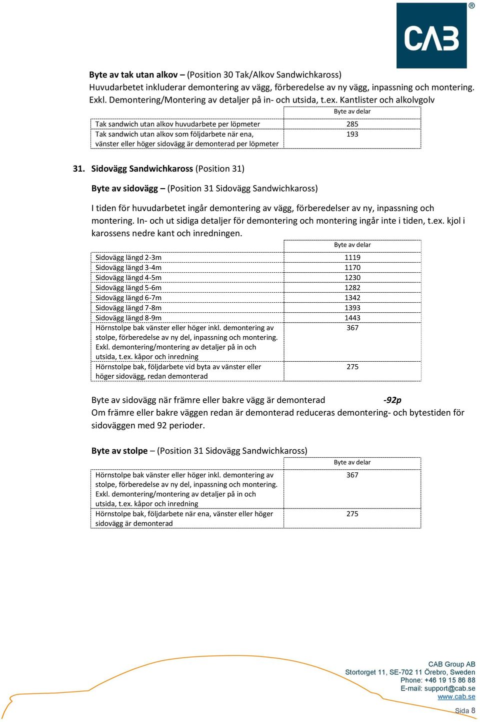 Kantlister och alkolvgolv Byte Tak sandwich utan alkov huvudarbete per löpmeter 285 Tak sandwich utan alkov som följdarbete när ena, 193 vänster eller höger sidovägg är demonterad per löpmeter 31.