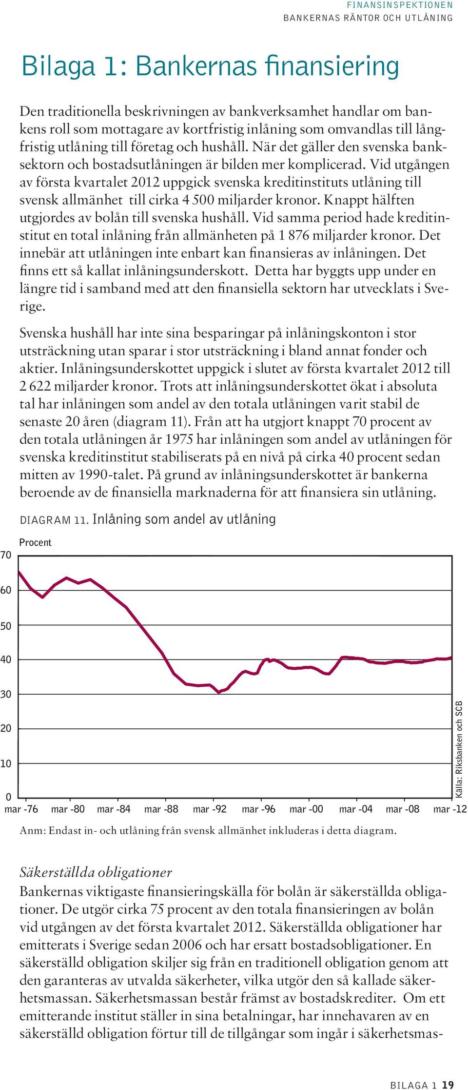 Vid utgången av första kvartalet 2012 uppgick svenska kreditinstituts utlåning till svensk allmänhet till cirka 4 500 miljarder kronor. Knappt hälften utgjordes av bolån till svenska hushåll.