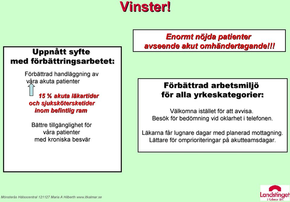 sjukskötersketider inom befintlig ram Bättre tillgänglighet för våra patienter med kroniska besvär Enormt nöjda patienter