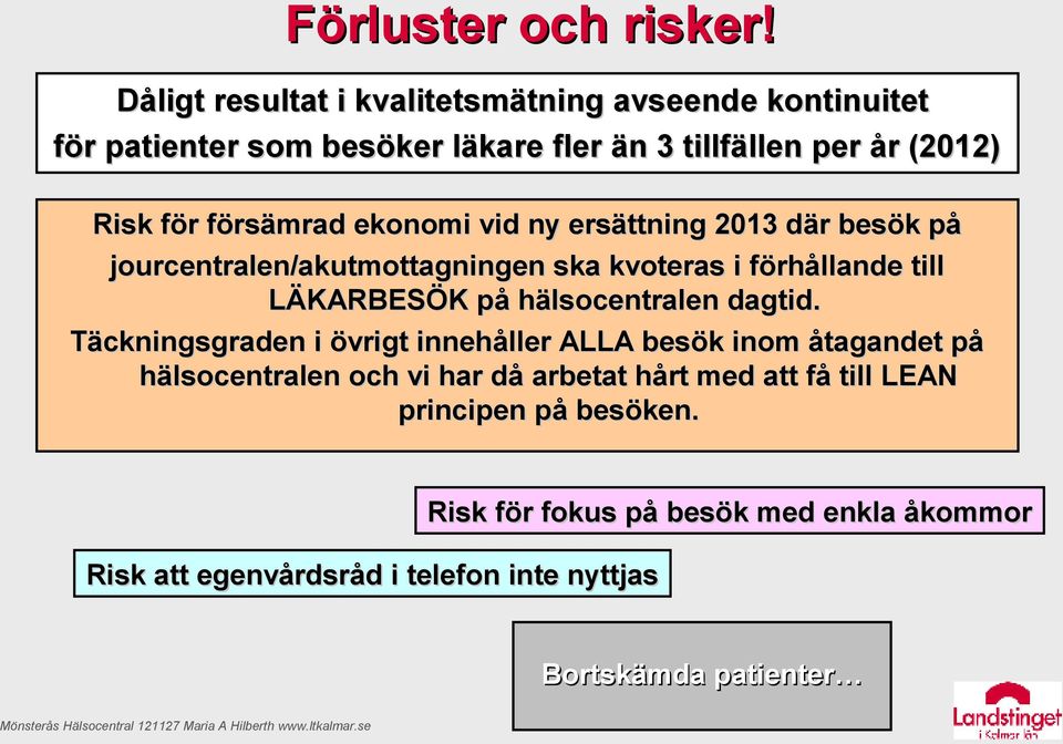 försämrad ekonomi vid ny ersättning 2013 där besök på jourcentralen/akutmottagningen ska kvoteras i förhållande till LÄKARBESÖK på