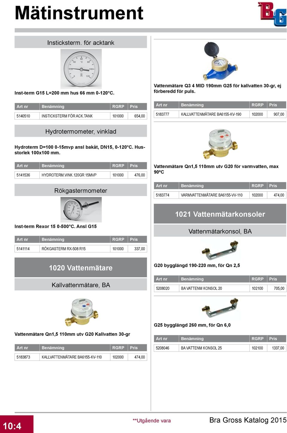 120GR 15MVP 101000 476,00 Rökgastermometer Vattenmätare Qn1,5 110mm utv G20 för varmvatten, max 90ºC 5183774 VARMVATTENMÄTARE BA6155-VV-110 102000 474,00 1021 Vattenmätarkonsoler Inst-term Rexor 15