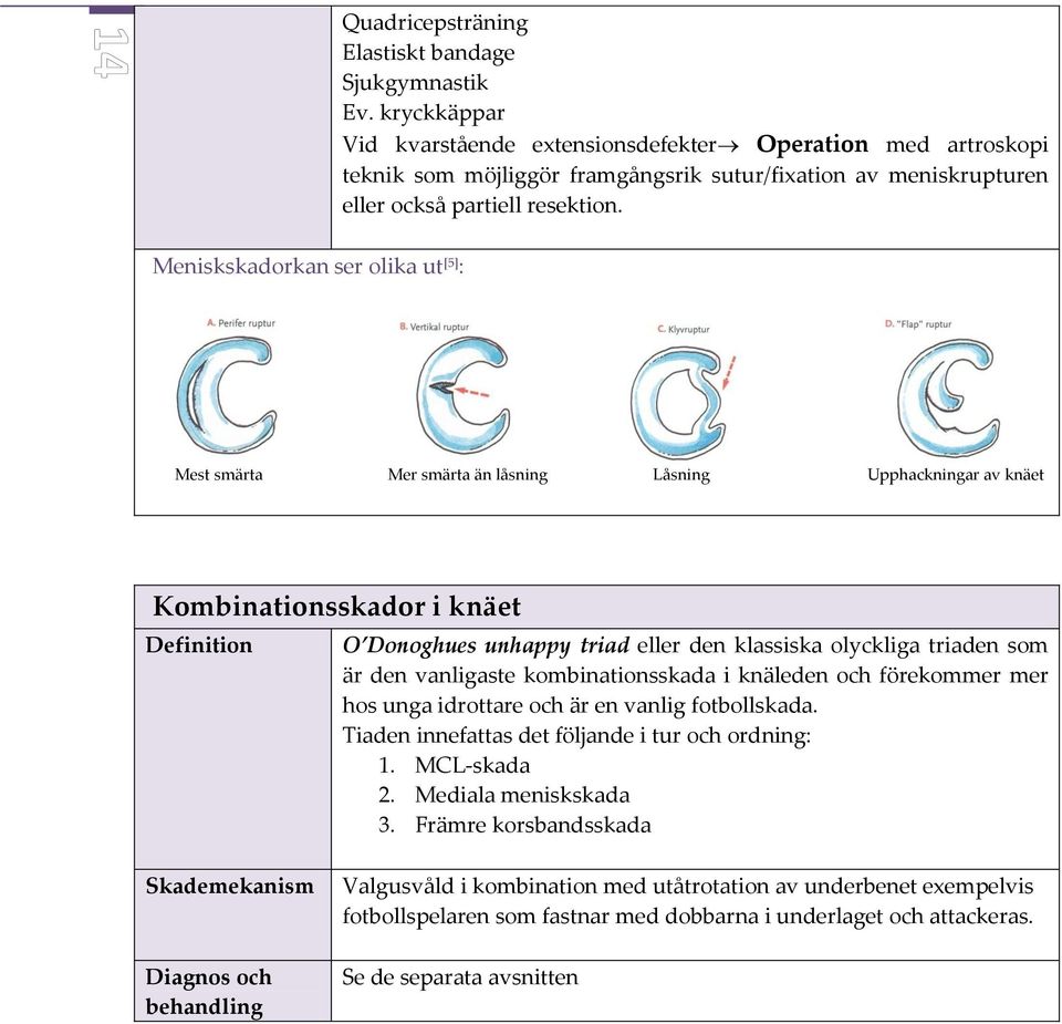 Mest smärta Mer smärta än låsning Låsning Upphackningar av knäet Kombinationsskador i knäet Definition O Donoghues unhappy triad eller den klassiska olyckliga triaden som är den vanligaste