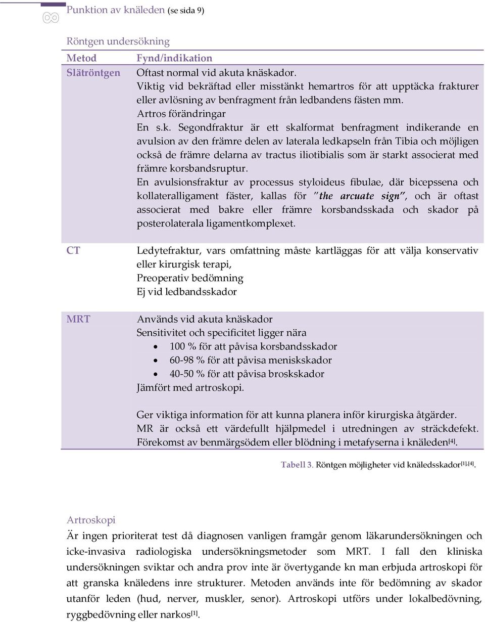 benfragment indikerande en avulsion av den främre delen av laterala ledkapseln från Tibia och möjligen också de främre delarna av tractus iliotibialis som är starkt associerat med främre