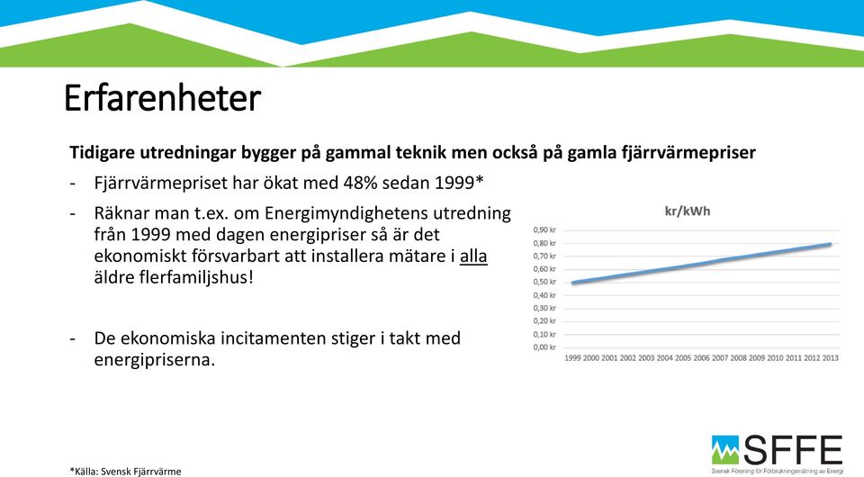 om Energimyndighetens utredning från 1999 med dagen energipriser så är det ekonomiskt försvarbart