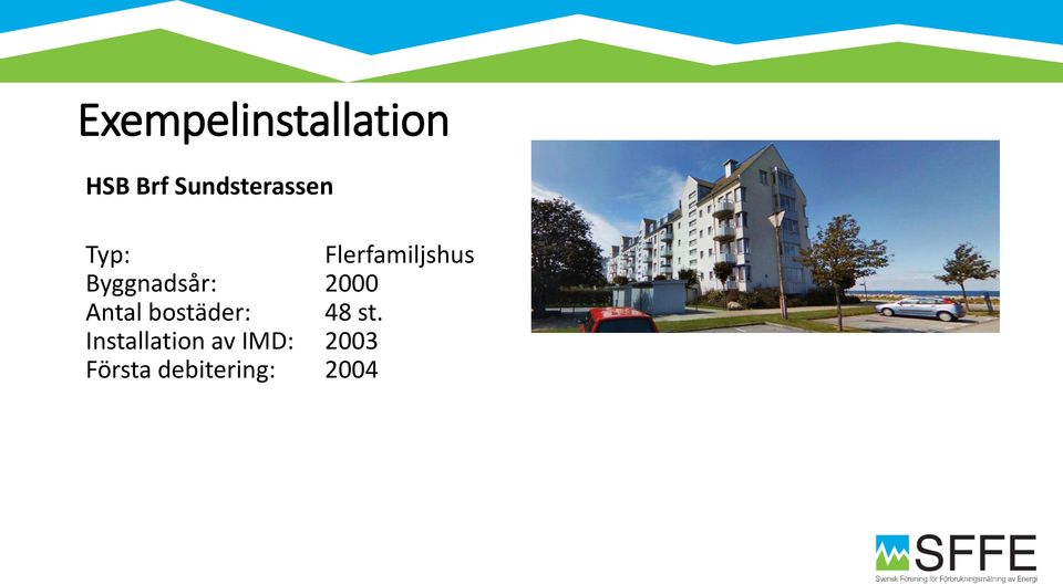 Byggnadsår: 2000 Antal bostäder: 48