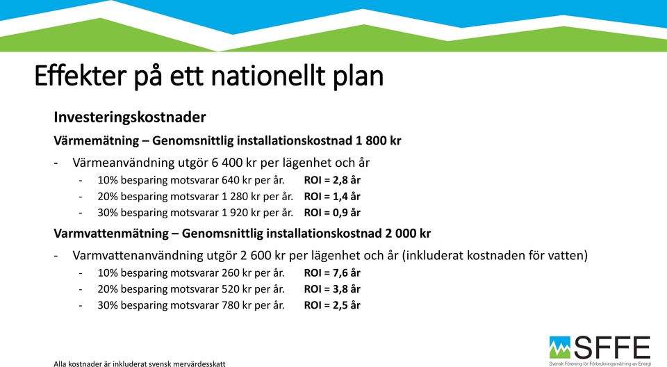 ROI = 0,9 år Varmvattenmätning Genomsnittlig installationskostnad 2 000 kr - Varmvattenanvändning utgör 2 600 kr per lägenhet och år (inkluderat kostnaden för vatten) - 10%