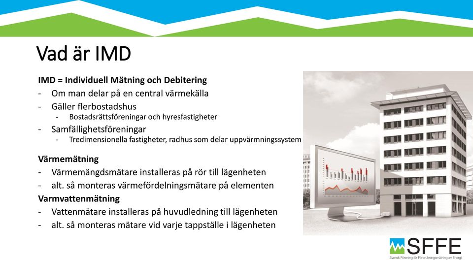 uppvärmningssystem Värmemätning - Värmemängdsmätare installeras på rör till lägenheten - alt.