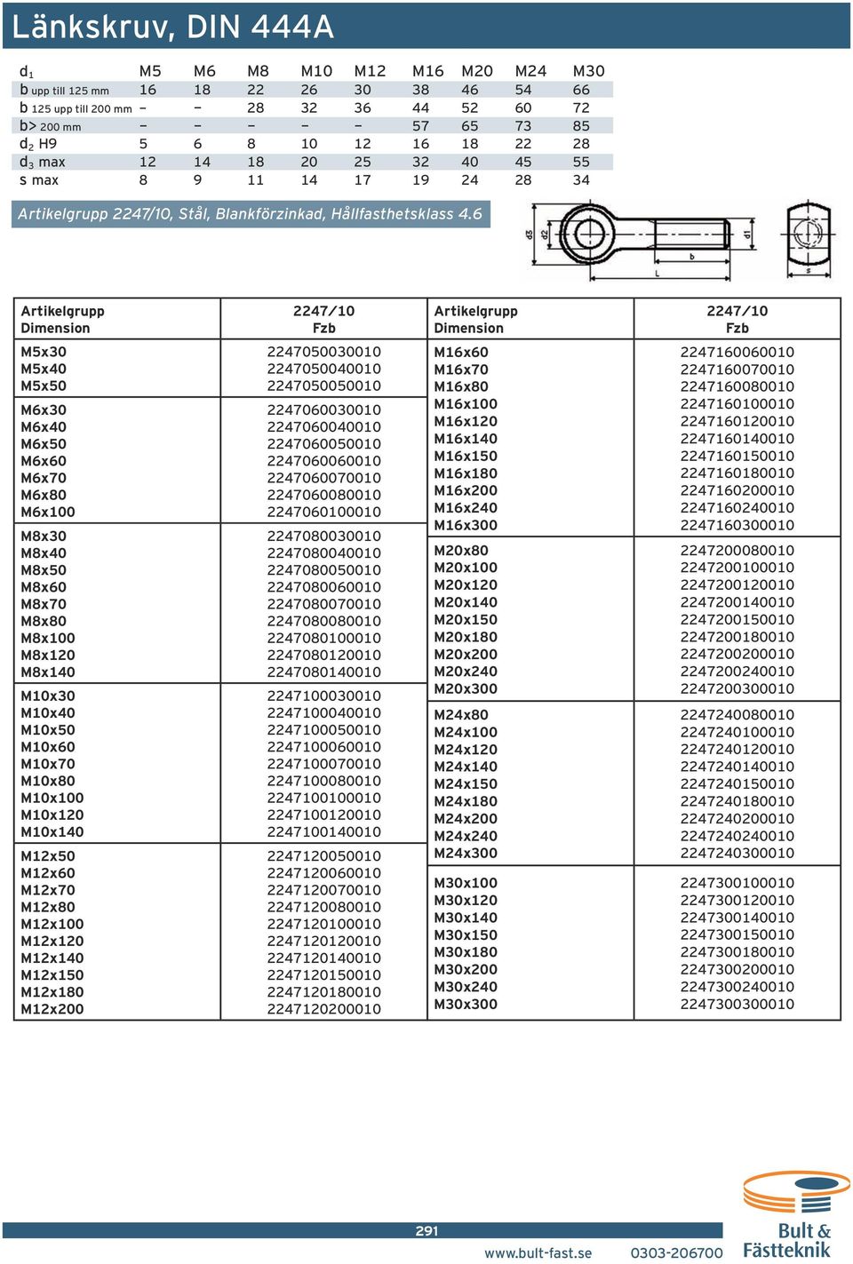 6 2247/10 2247/10 M5x30 M5x40 M5x50 M6x30 M6x40 M6x50 M6x60 M6x70 M6x80 M6x100 M8x30 M8x40 M8x50 M8x60 M8x70 M8x80 M8x100 M8x120 M8x140 M10x30 M10x40 M10x50 M10x60 M10x70 M10x80 M10x100 M10x120