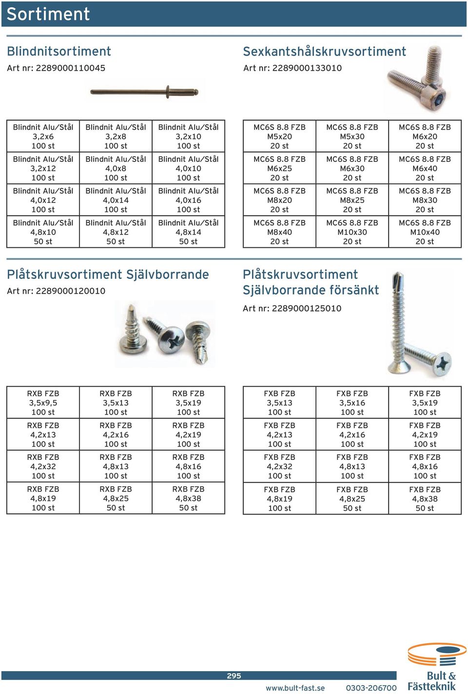 8 FZB M6x40 Blindnit Alu/Stål 4,0x12 Blindnit Alu/Stål 4,0x14 Blindnit Alu/Stål 4,0x16 MC6S 8.8 FZB M8x20 MC6S 8.8 FZB M8x25 MC6S 8.