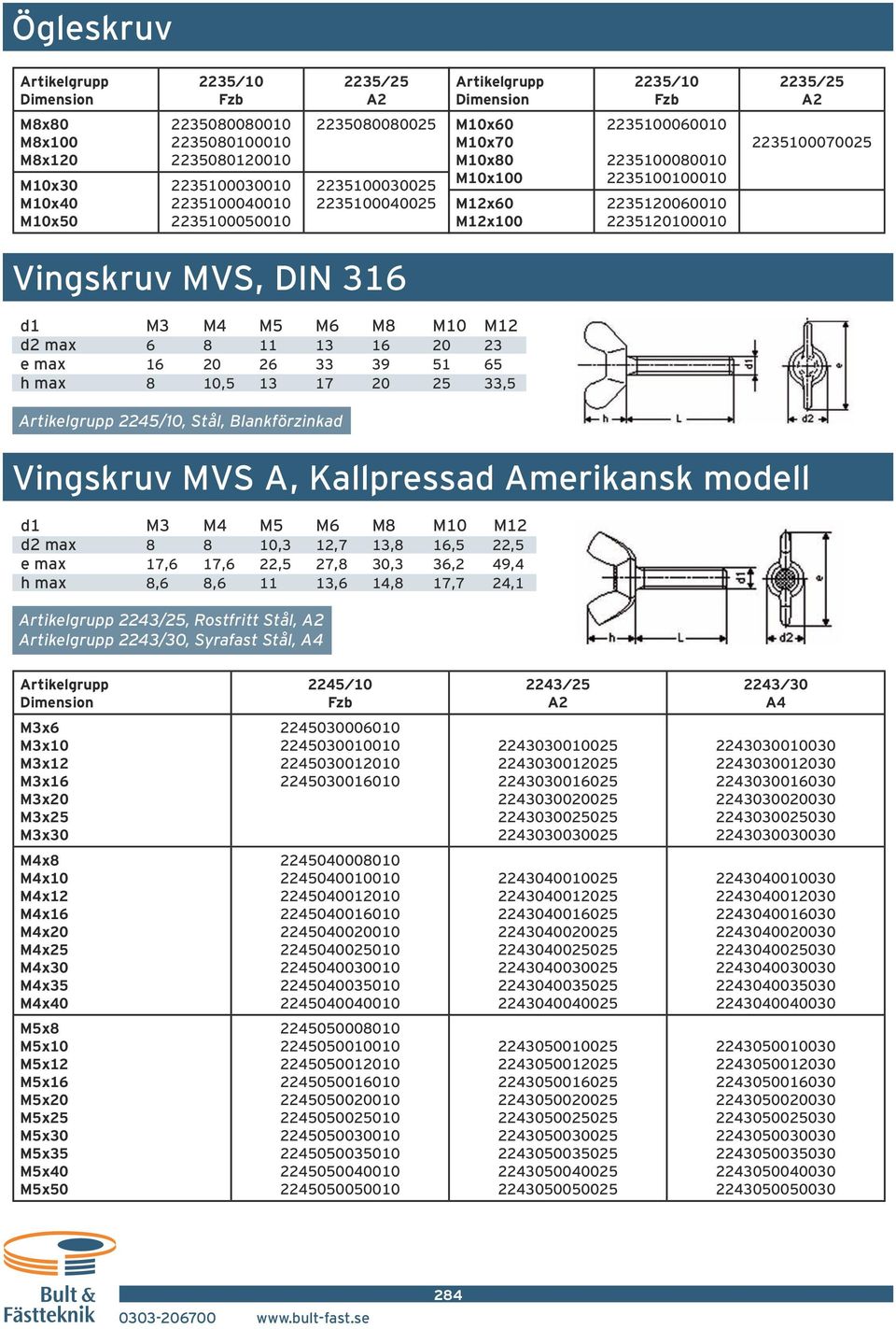 M10 M12 d2 max 6 8 11 13 16 20 23 e max 16 20 26 33 39 51 65 h max 8 10,5 13 17 20 25 33,5 2245/10, Stål, Blankförzinkad Vingskruv MVS A, Kallpressad Amerikansk modell d1 M3 M4 M5 M6 M8 M10 M12 d2