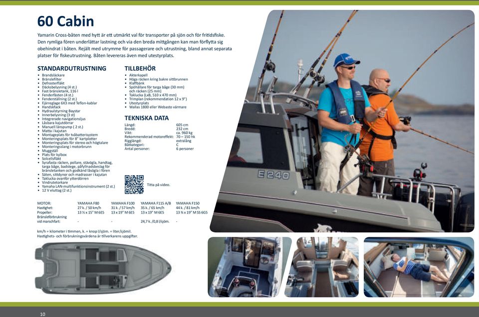 Rejält med utrymme för passagerare och utrustning, bland annat separata platser för fiskeutrustning. Båten levereras även med utestyrplats.